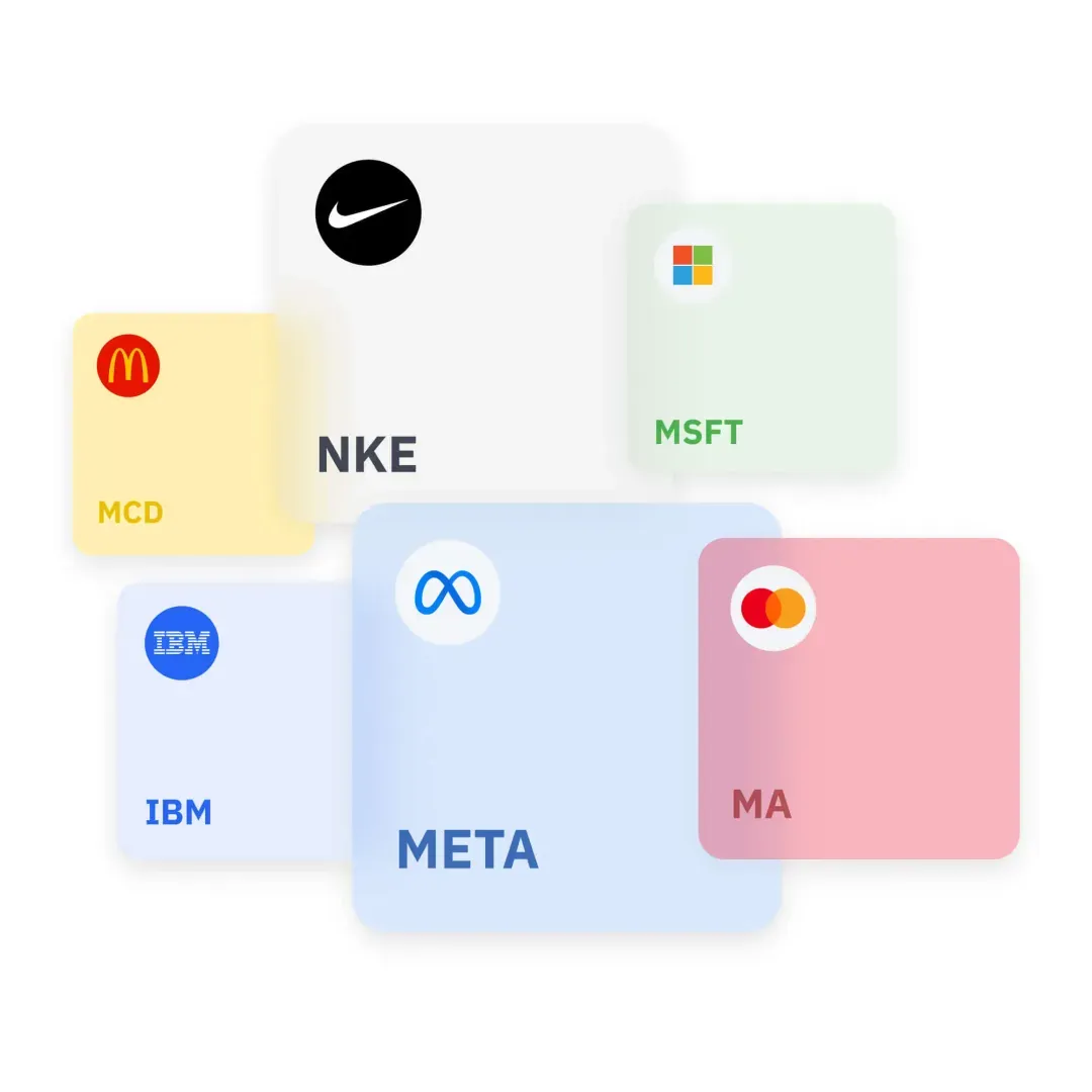 Derived Indices Trading